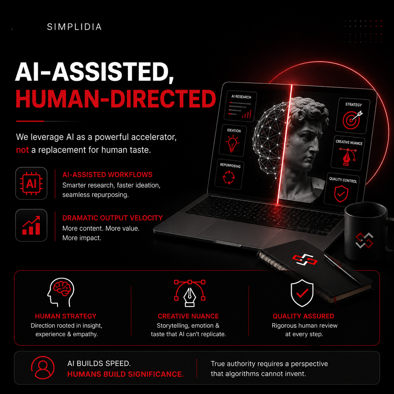 AI Assisted Human Directed Workflow